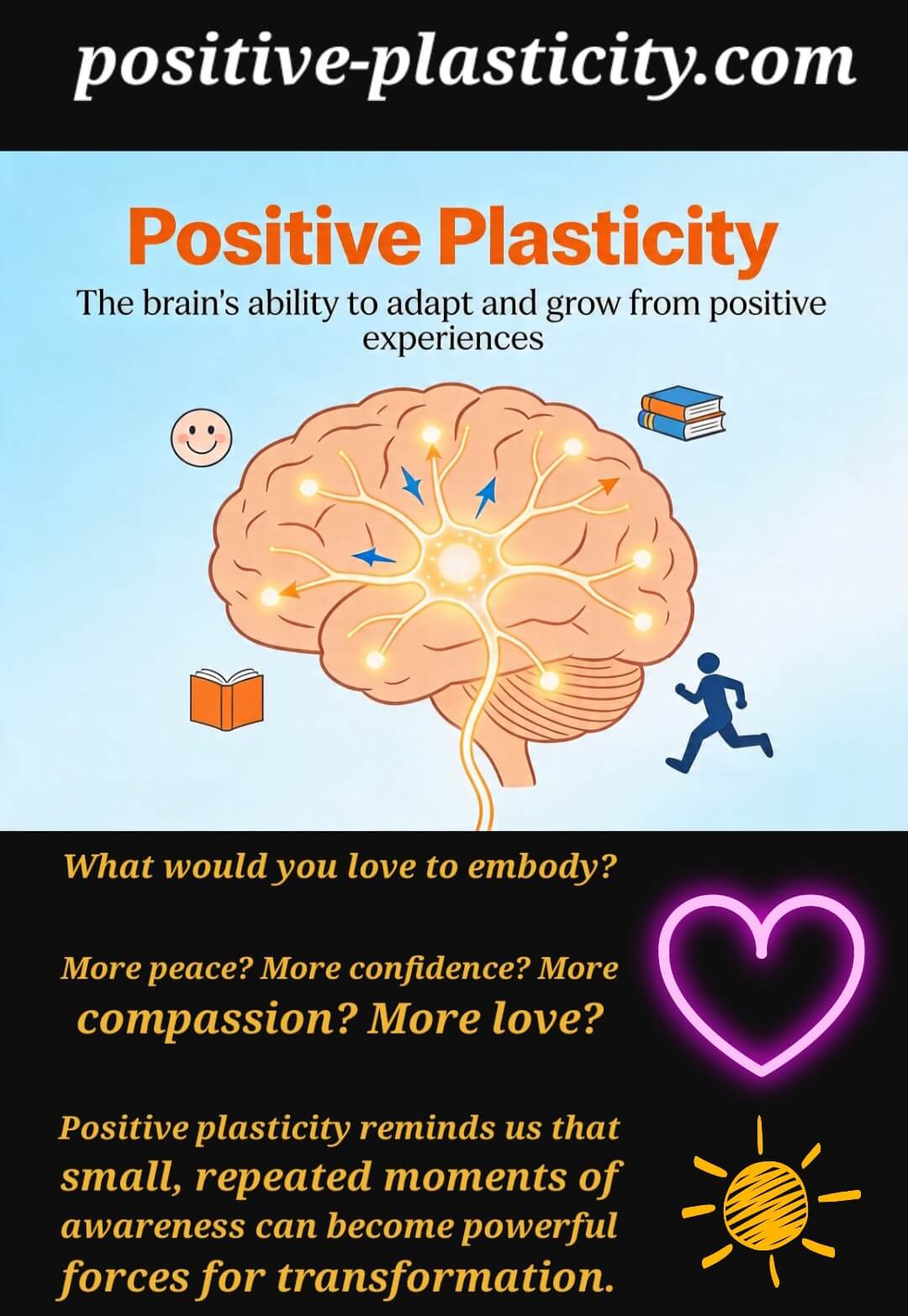What is positive plasticity